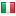 s2i-italia.com hosted country